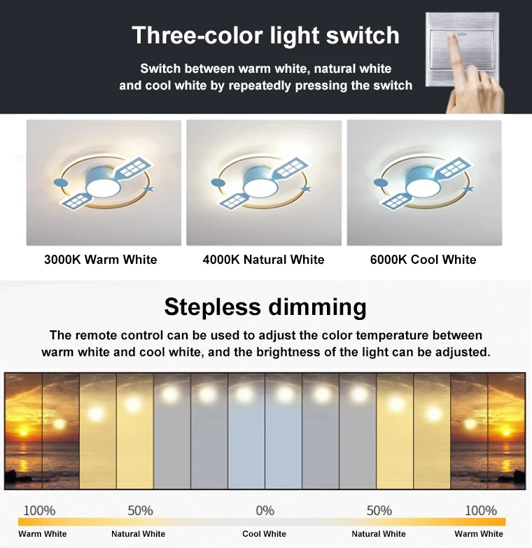 boy bedroom personality blue creative lamp universe LED eye protection lamp satellite cartoon room ceiling lamp