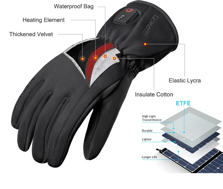 Rechargeable Battery Usb Electric Heated Winter Gloves Hand Warmer For