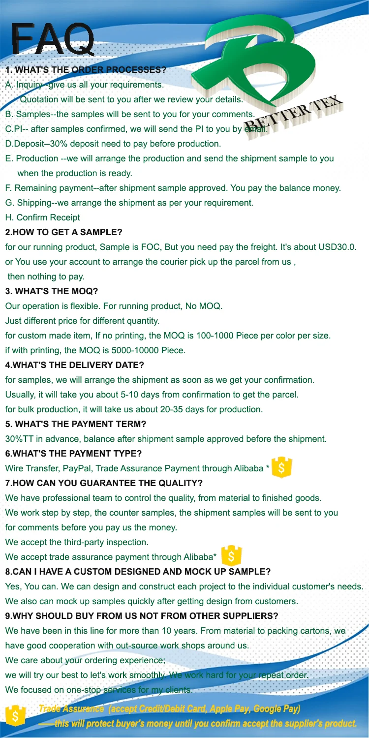 FAQ 