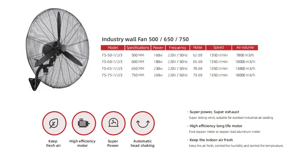 Highway High Power 750mm Electric Standing Fan Wall Hanging Fan Multi-Purpose Industrial Fan for Workshop