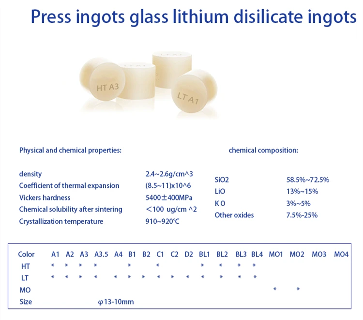 High Quality Yucera Dental Lab Lithium Disilicate Ingote Press Tablets for Dental Laboratory