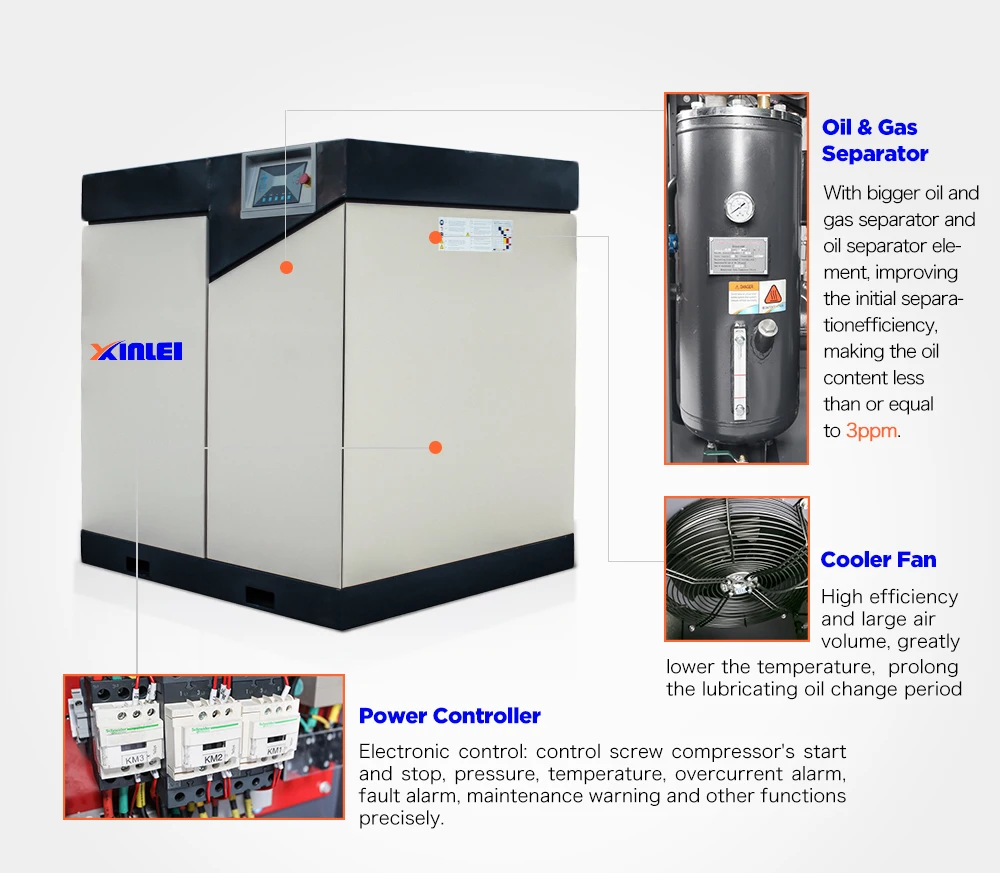 100l Compressor Components XL100A-AM S1 75kw 100hp industrial screw type air compressor price ...