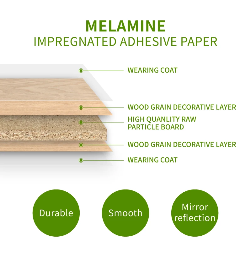 Hpl Laminated Hpl Veneer 0.05mm Thickness For Furniture - Buy Melamine ...