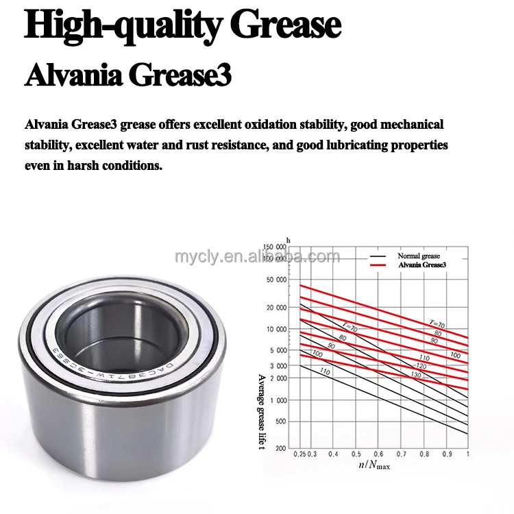 25x52x42mm Original Hub Bearing DAC2552W-4CS25 25520042