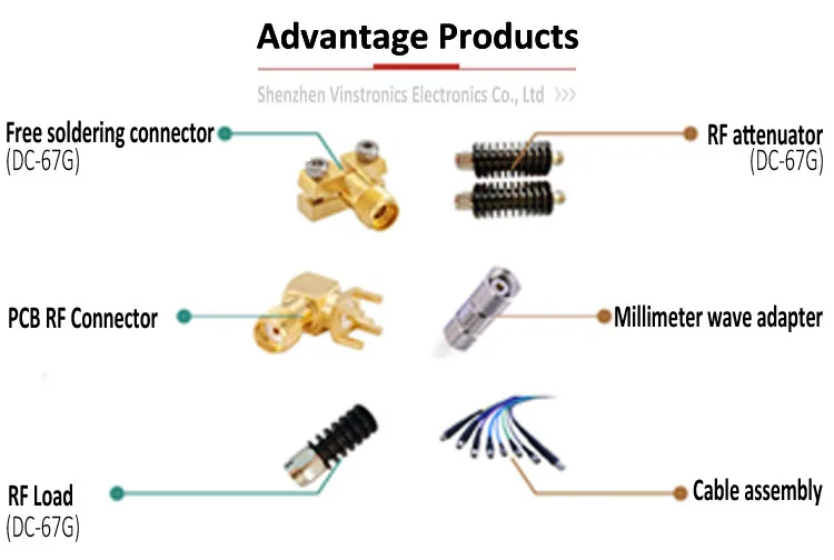 Advantage products.jpg