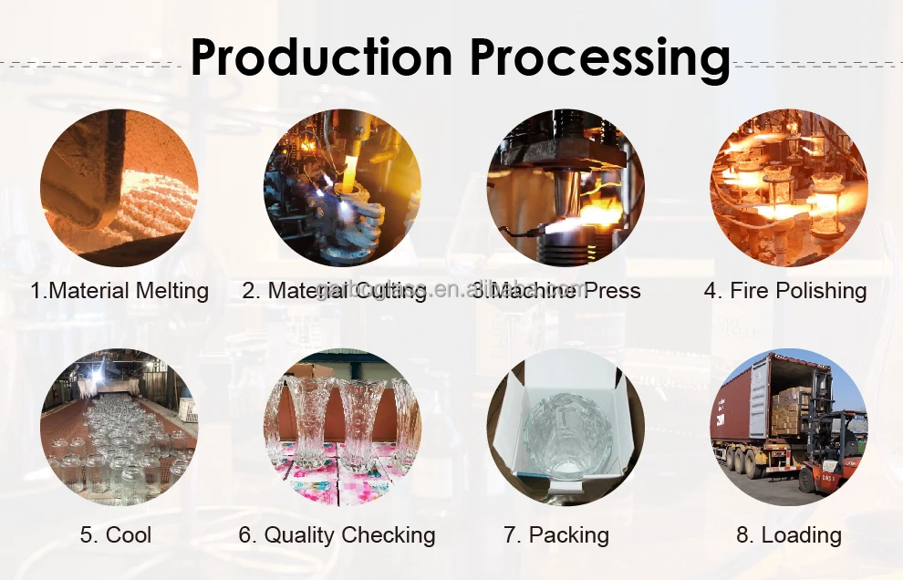 07 Production Processing.jpg