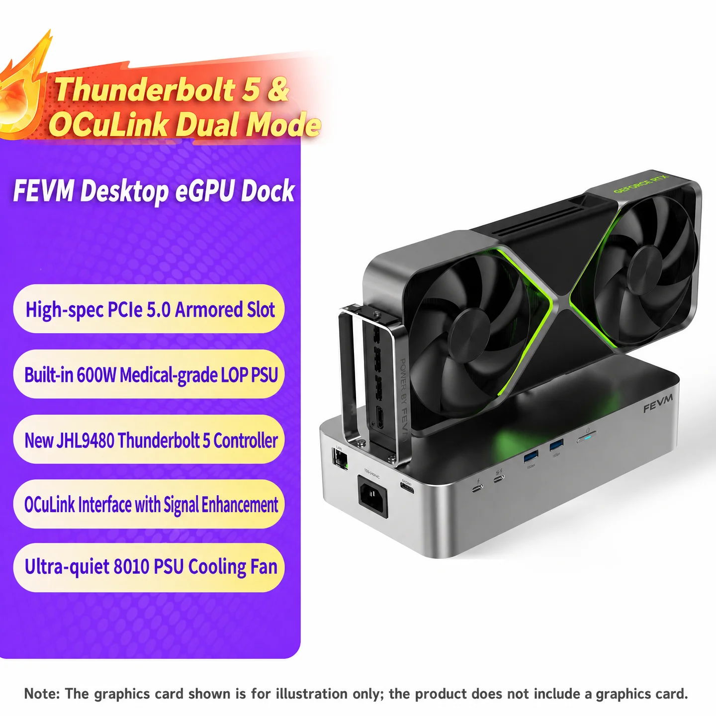 FEVM FNGT5 PLUS Thunderbolt 5/Oculink Dual-Mode Laptop/Desktop
