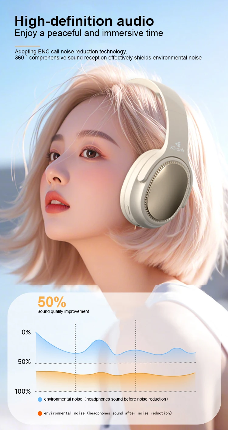 Kisnoli A12 Sports Blue Tooth Oem Gaming Headset for Girls