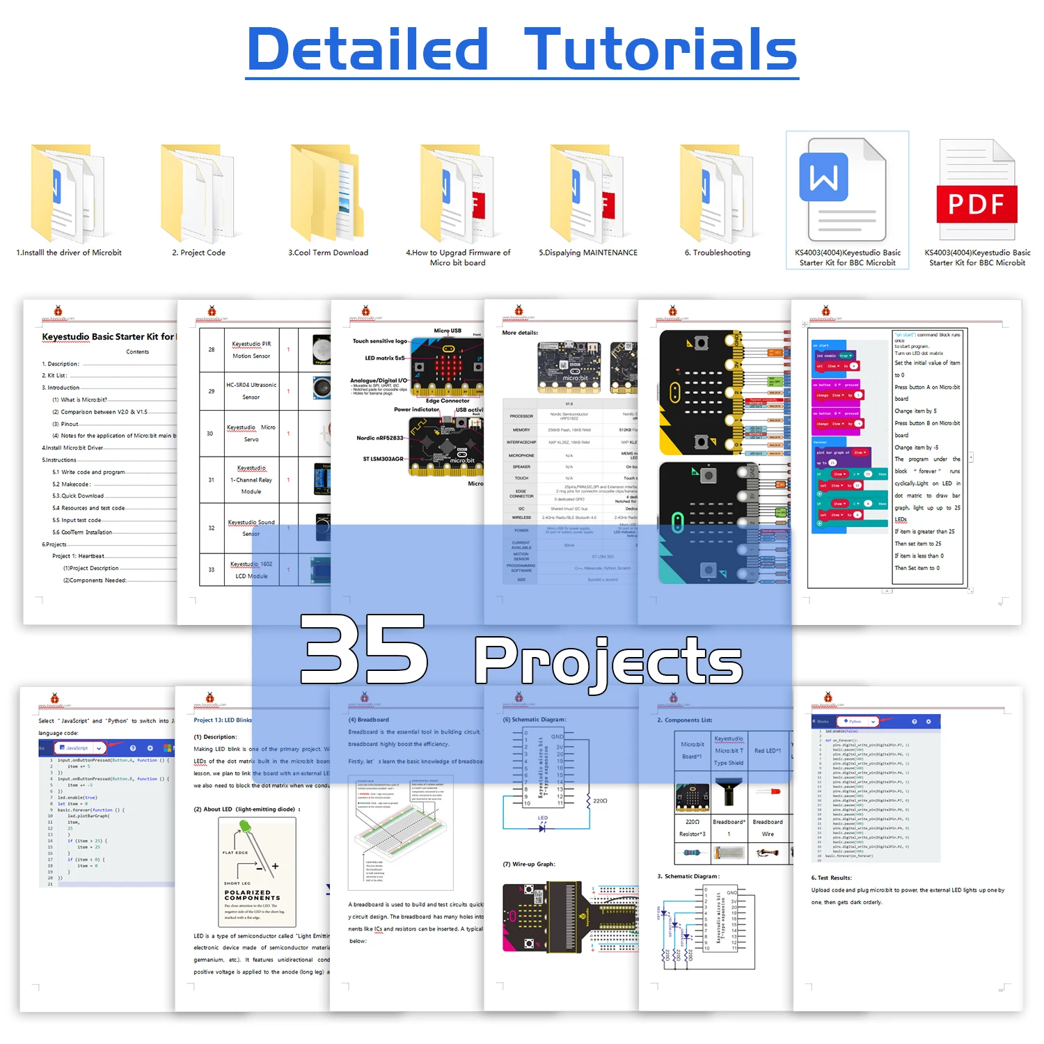Alibaba.com: Keyestudio Microbit Basic Starter Kit for BBC Micro:bit ...