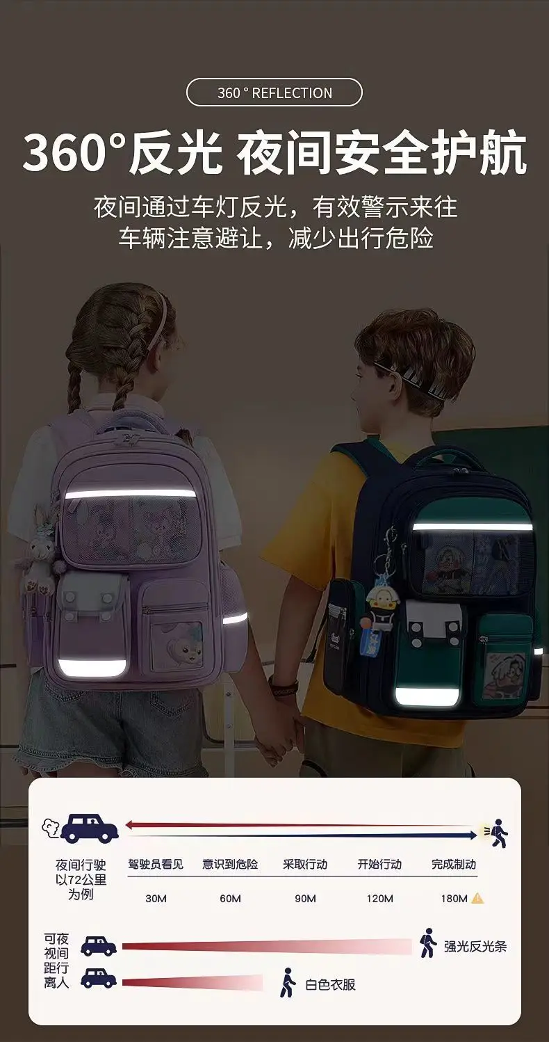 New Kawai Grade 1-6 Girls Lightweight School Bag Children Backpack Bag School Bags for Teenagers