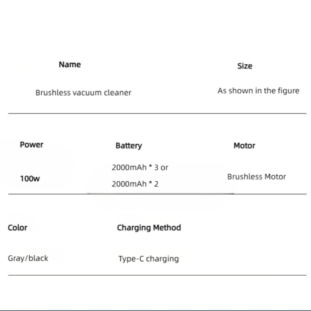 Пылесос 18000 Па для автомобилей