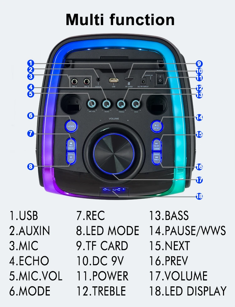 Haut-parleur Rechargeable AILIANG AILIANG KOLAV-D2806