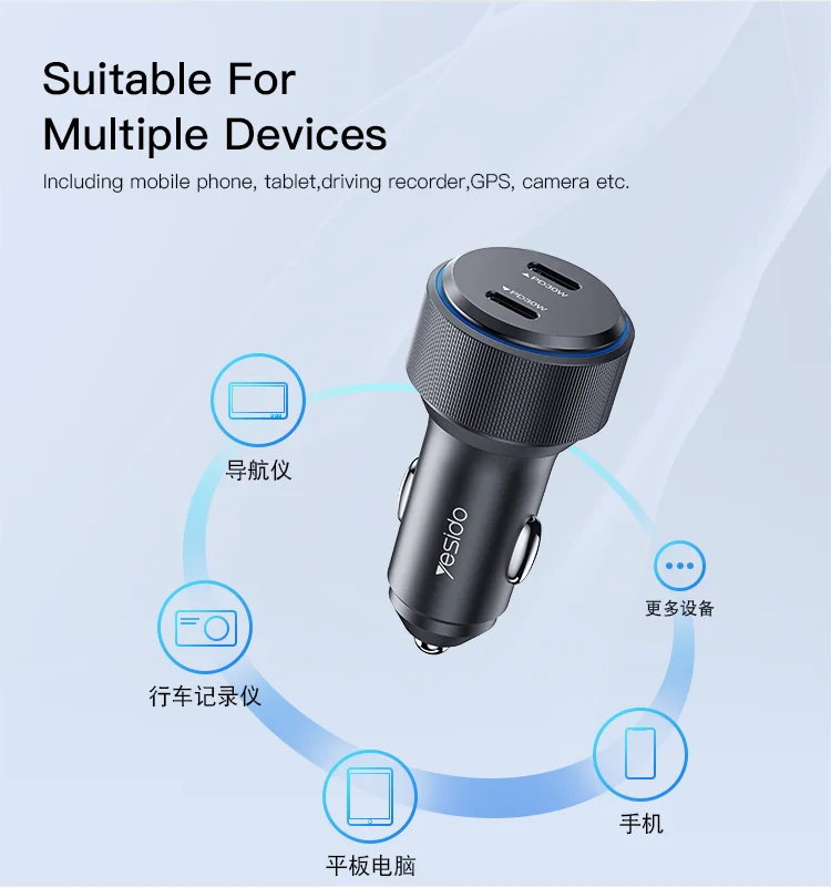 YESIDO 2 Type-C port PD 30W 20W compatible fast charging USB C car charger