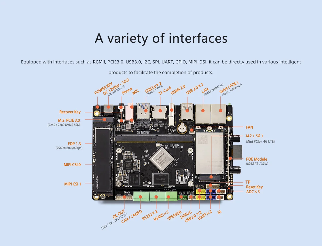 Wholesale Rockchip RK RK3568クアッドコアAIIOTARM組み込み産業用