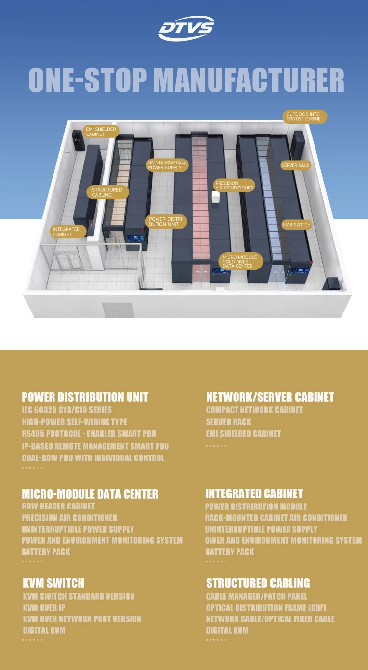 Cold Room Storage, Customer's Demand - detail 24
