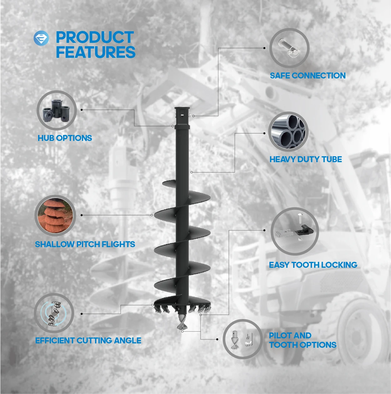 YA18000 Maximum Drilling Depth up to 12 Meters Spiral Type Landscape Construction Earth Drill for Construction Equipment details