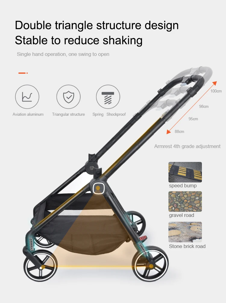China Baby Stroller Manufacturers Wholesale Customization Aluminum