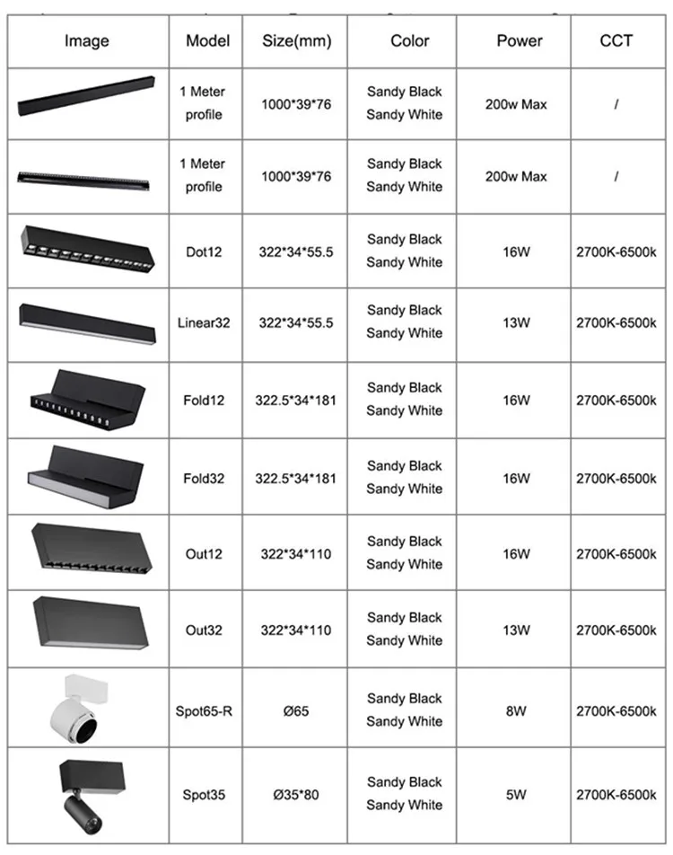 New sports lighting  100 watts led 3000k 4000k 6000k solar garden spot flood lights ip65 waterproof