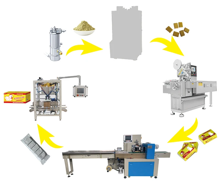 Bouillon Cubes Forming Machine 4g 10g Stock Cubes Production Line Seasoning Cube Wrapping Machine for Maggie Jumbo Knorr Onga