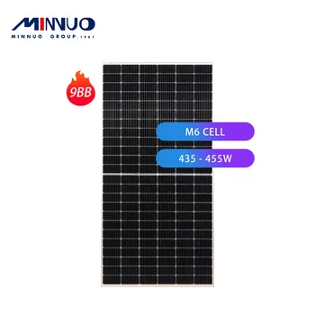 Wholesale monocrystalline solar panel 500w for the world