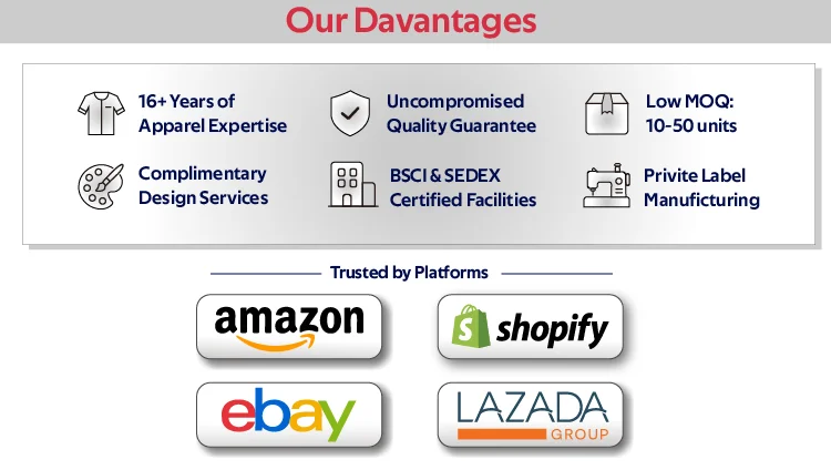 Competitive advantages