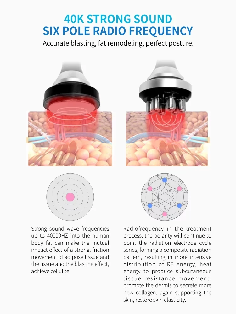 <p data-pm-slice="1 3 []">The Cryolipolysis and Body Slimming Machine is a multifunctional body contouring system designed for professional aesthetic salons, Med Spas, and beauty clinics. Combining controlled cooling, 40KHz ultrasonic cavitation, 6-polar radiofrequency (RF), and laser lipolysis in one platform, it offers multiple treatment modalities for customized body contouring services.</p> The system includes four cryolipolysis applicators—2 large, 1 medium, and 1 small—alongside dedicated cavitation, RF, and laser lipolysis attachments. With adjustable vacuum pressure of 0–80 kPa and a cooling range of -10°C to 10°C, it provides versatile configuration options for professional body treatment protocols. <strong>Key Features</strong> <ul data-spread="false"> <li>Multiple technologies integrated into one body contouring platform</li> <li>Four cryolipolysis applicators in three sizes</li> <li>40KHz ultrasonic cavitation</li> <li>6-polar RF handpiece for body contouring applications</li> <li>Laser lipolysis attachments with specified 100 mW-per-emitter output, subject to manufacturer confirmation</li> <li>Adjustable negative pressure from 0 to 80 kPa</li> <li>Dual-voltage options for different electrical markets, subject to configuration confirmation</li> </ul> Cryolipolysis Body Slimming Machine with Cavitation RF & Laser Lipolysis