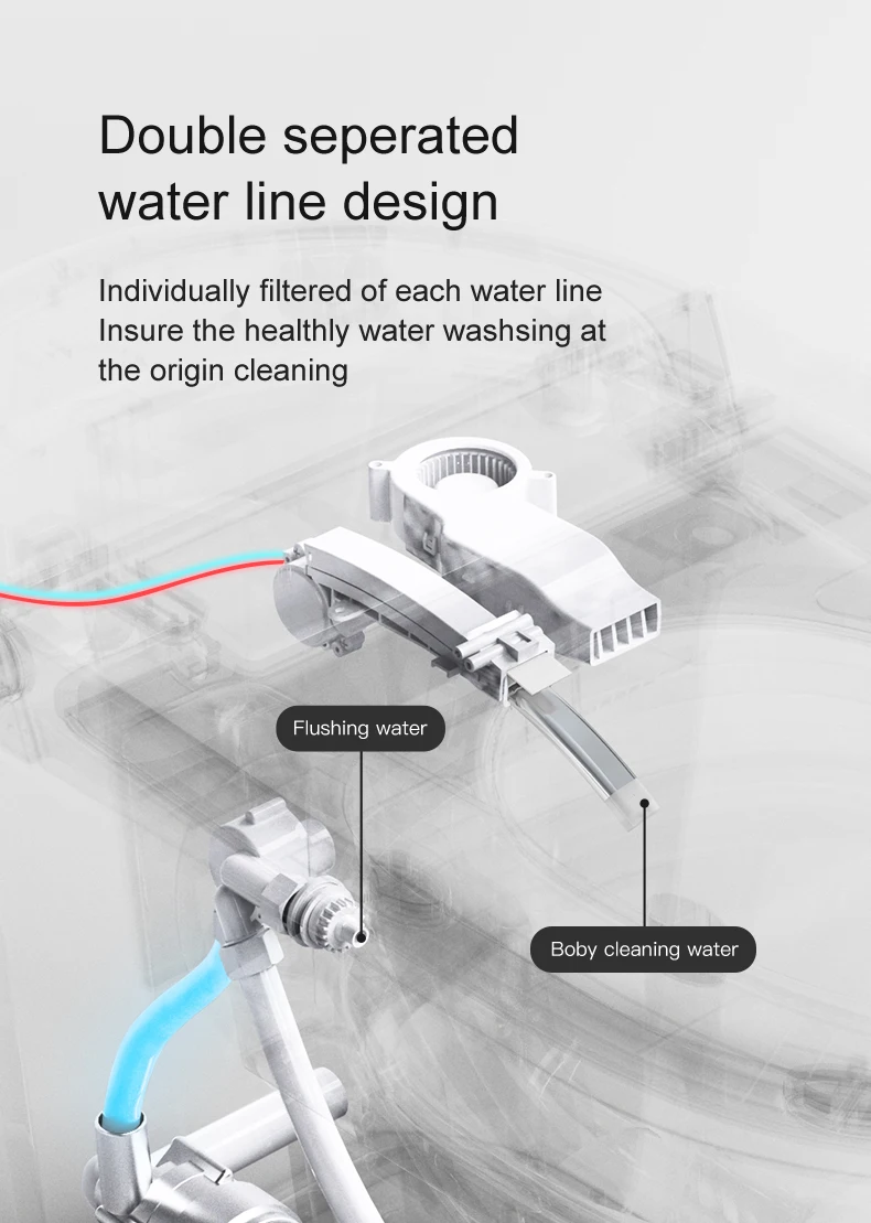 Multi-functional intelligent toilet No water pressure limit automatic sterilization CUPC certified smart one-piece toilet manufacture