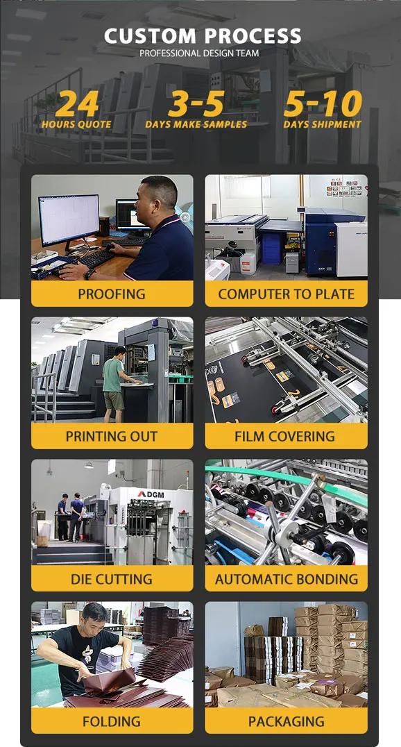 Wholesale Custom Paper Pizza Boxes Packaging With Logo. Custom Pizza Printed Storage Boxes