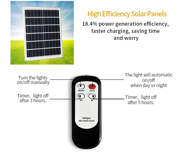 IP67 Aluminum ABS 200w SMD Solar powered Flood Lights Outdoor Led Flood Light With Power Display