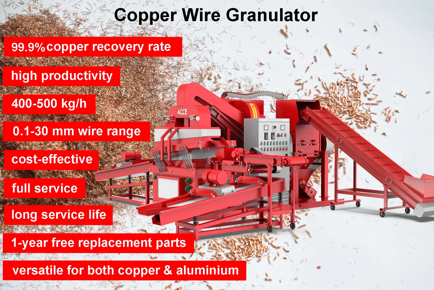Used Cable Separator And Copper Shredder Recycling Machinery Scrap