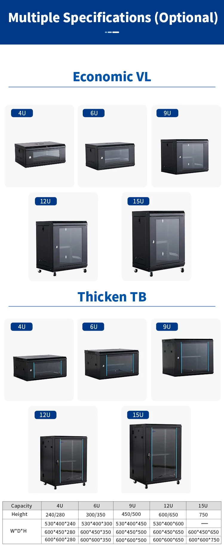 Cross Flow Fans, Wall, 6U - detail 12