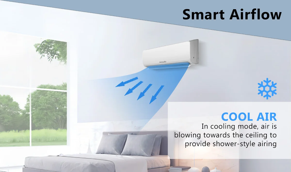 Split Air Conditioners, 12000, BTU, 60Hz, R410A - detail 12