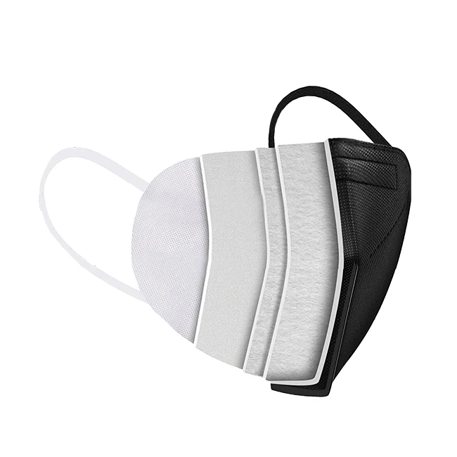 Маска для лица KN95 взрослых черная 5 слоев приятная на ощупь Нетканая зимний подарок