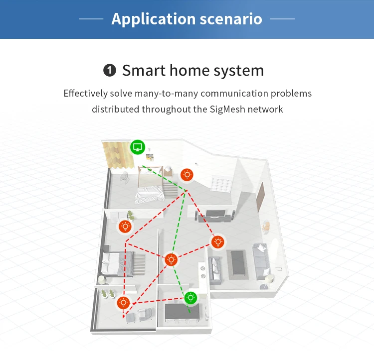 Zigbee 3.0 module (7).jpg