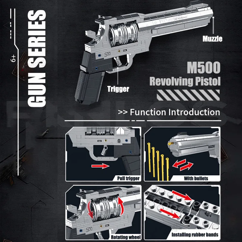 パンロスNEWミリタリーM500リボルバーピストルキットM10MP7サブ