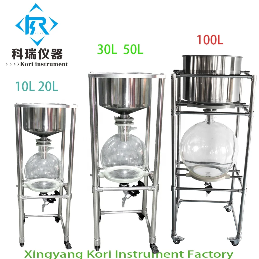 Zf20l Lab Nutsche Filter Reactor Lab Industrial Vacuum Filtration