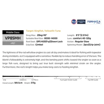 NOEBY Ultimate High-power All Round Kingfish Edition Rods VP85MH Max Drag 20KGS Fuji Fishing Rod for Stickbaiting – Pencil – view 5