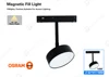 Remplir le projecteur