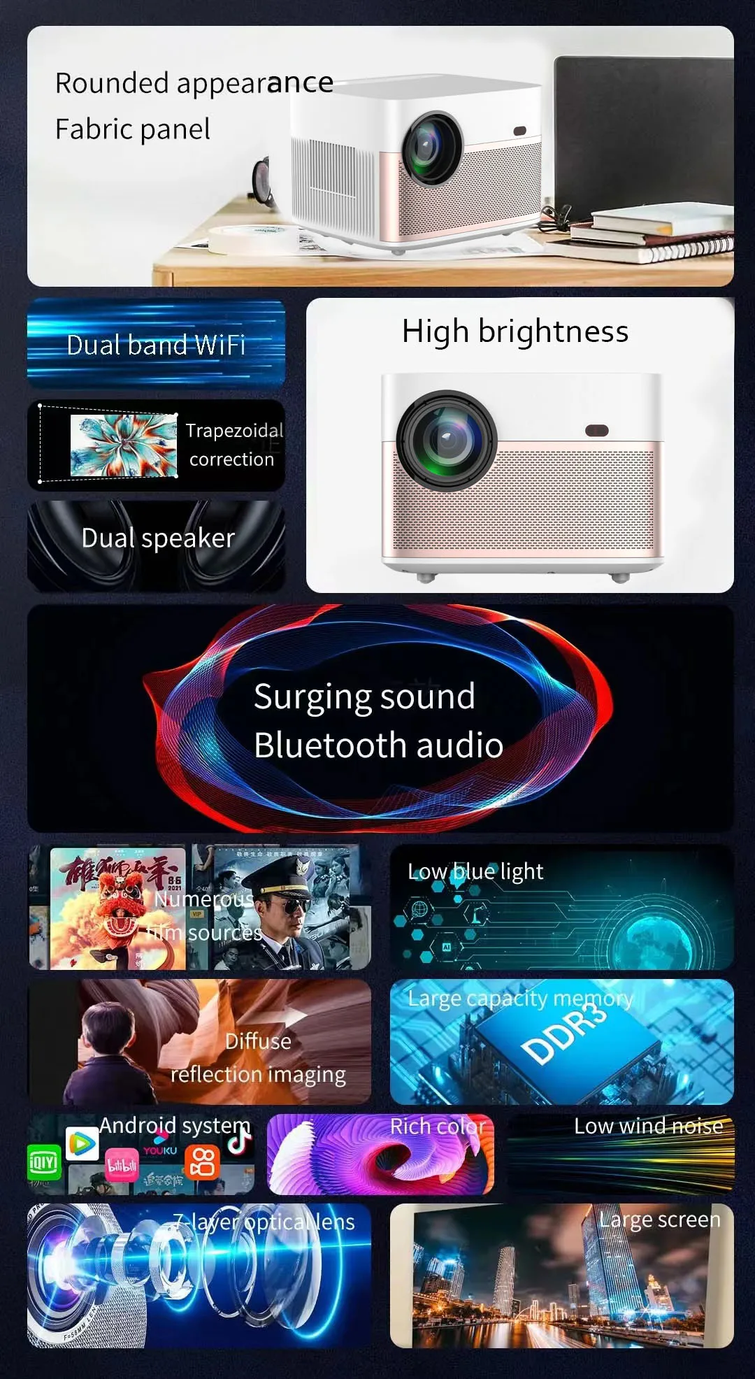Smart Projector