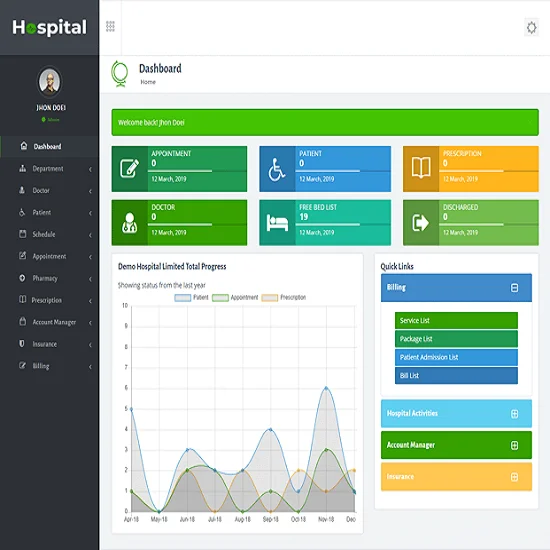 Управление больничным программным