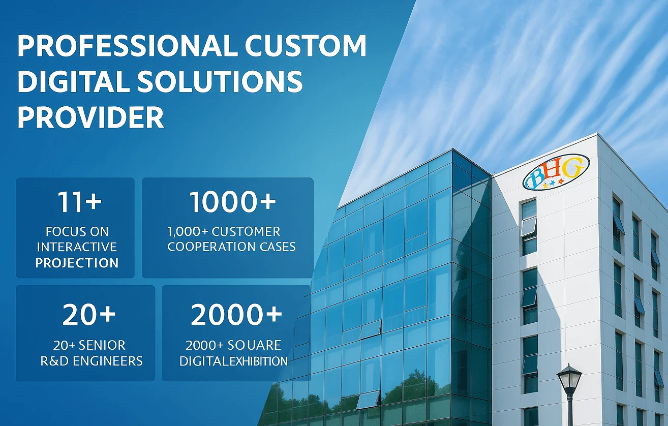 Guangzhou Brother Heart Technology Co., Ltd. 1