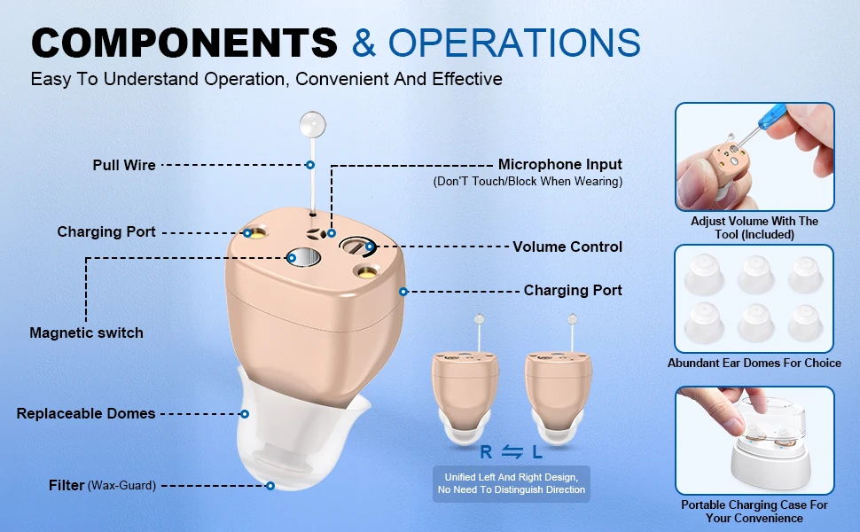 K&fcoptee High Quality Hearing Amplifiers Mini Hearing Aids