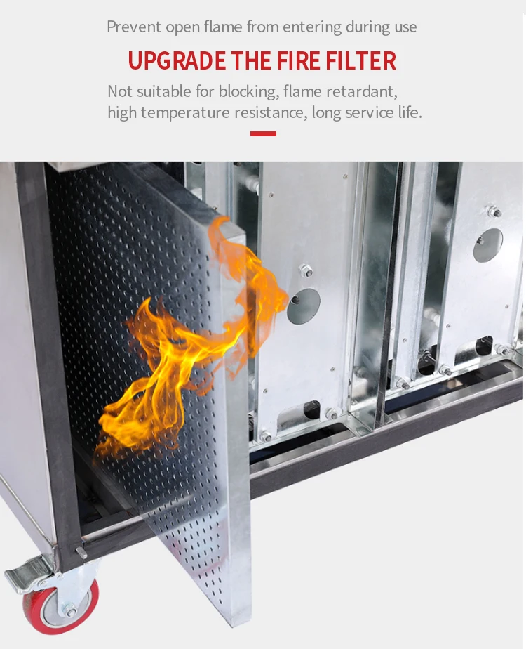 AfterBurner ESP Filter for 1kg to 20kg Coffee Roaster Electrostatic Precipitator Dust Collector