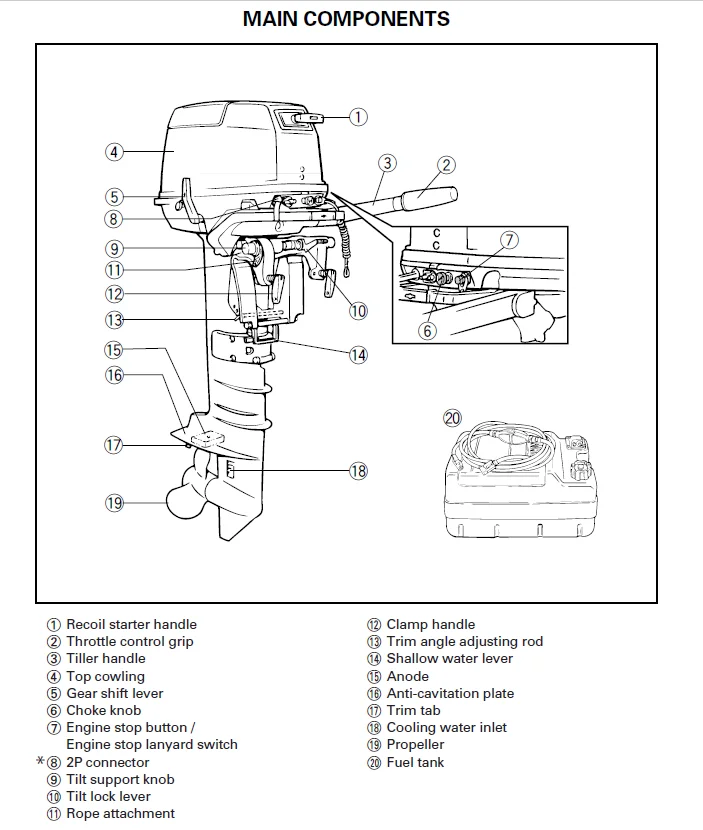 Sail 2 Stroke 25hp Outboard Motor / Outboard Engine / Boat Engine T25 ...