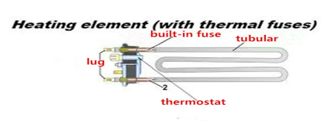 Washing Machine Tubular Heating Element