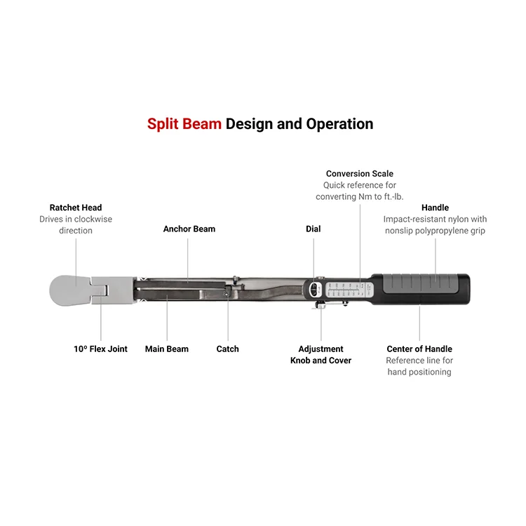 Portable Craftsman Torque Wrench 1/2 Drive 40250 Ft.lb Drive Split