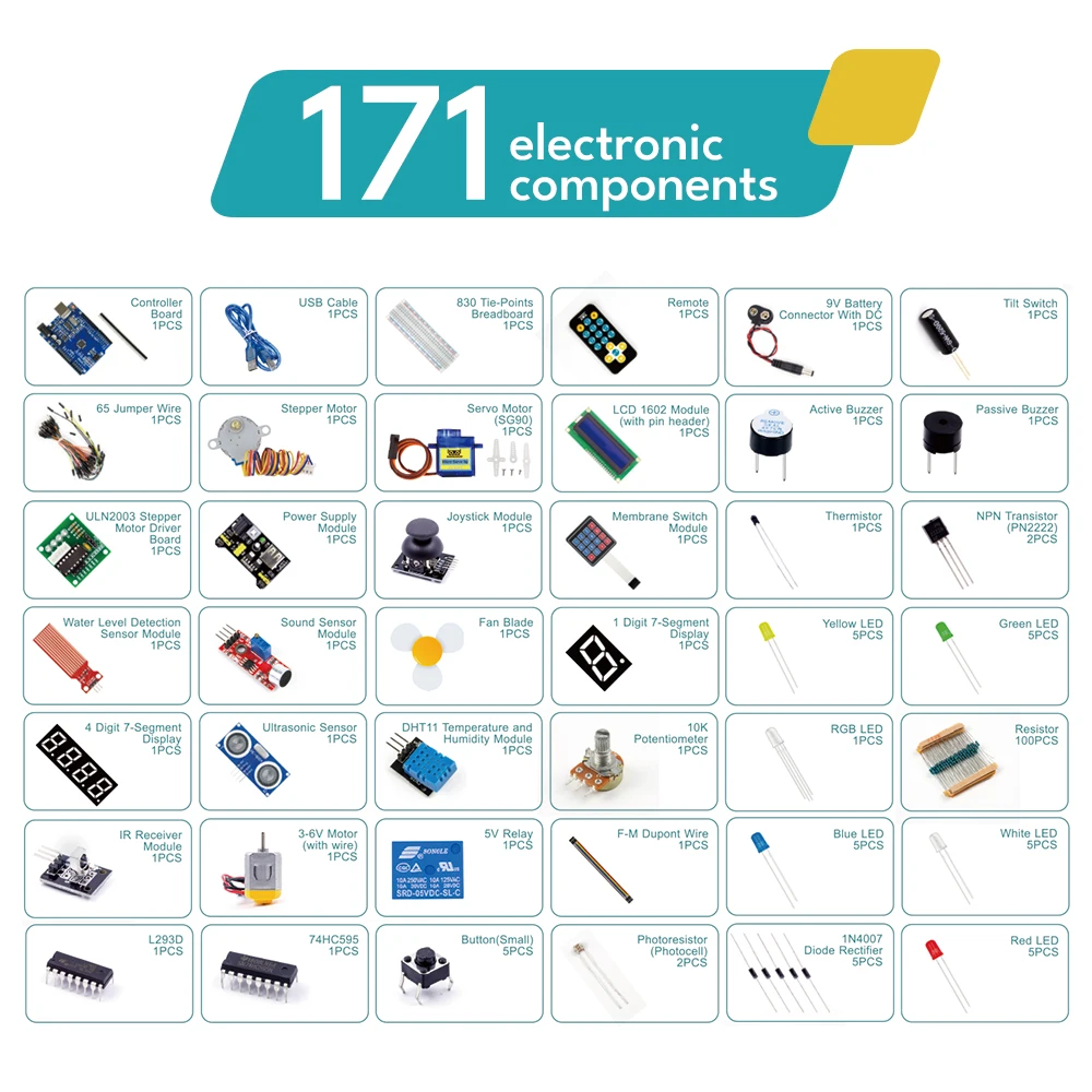 Arduino Kit Names