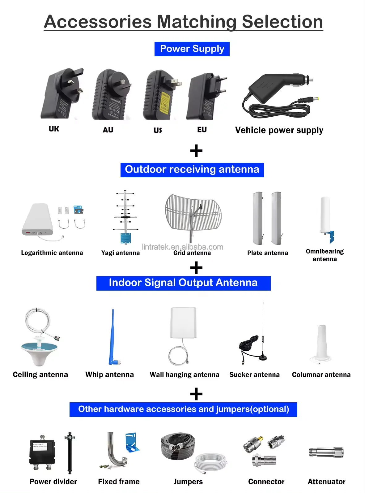 Lintratek 4G Mobile Signal Booster Triple Band 75dbi Gain 25dbm B28 700 900 1800MHz Large Area Output Power Cellular Booster