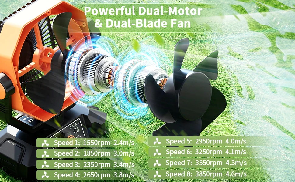 Dual Motor Camping Table Fan 20000mah With 16pcs LED 8 Speeds Desk Fan Tent Fan With Remote