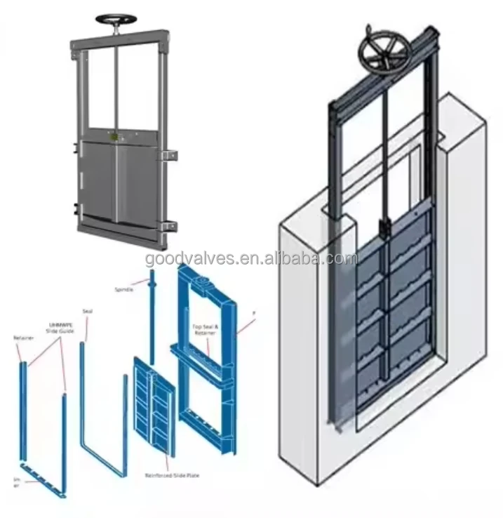 Square Knife Gate Valve  Canal/pipeline Penstock Valve  Pneumatic Gate Valve for Dam Wall Mounted Penstock Weir Gate